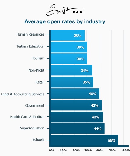 OpenRates.jpg